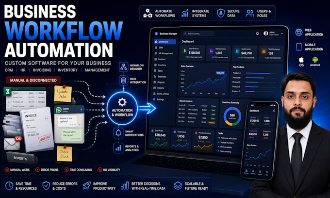 automate your business workflow with custom software