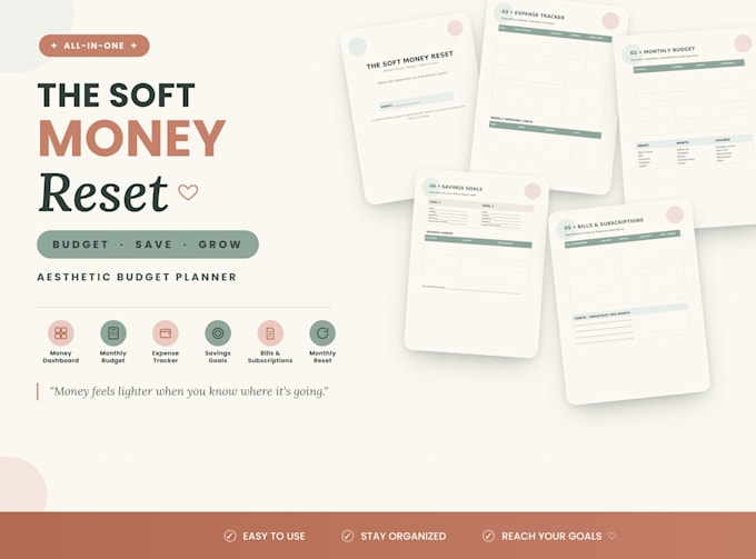 personalized aesthetic budget planner for you