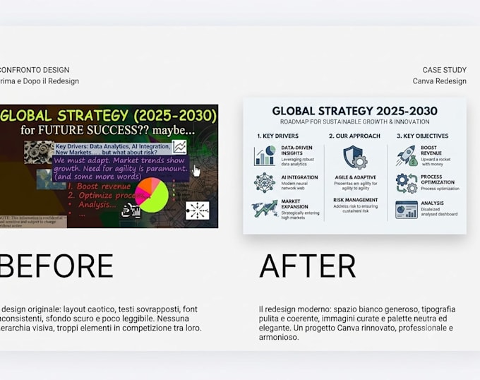 redesign your presentation deck