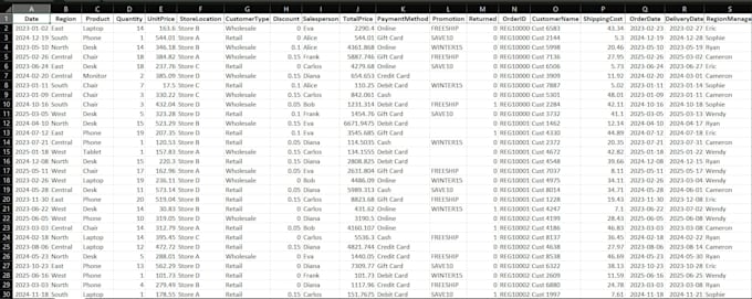 clean, format, organize and analyze your excel data