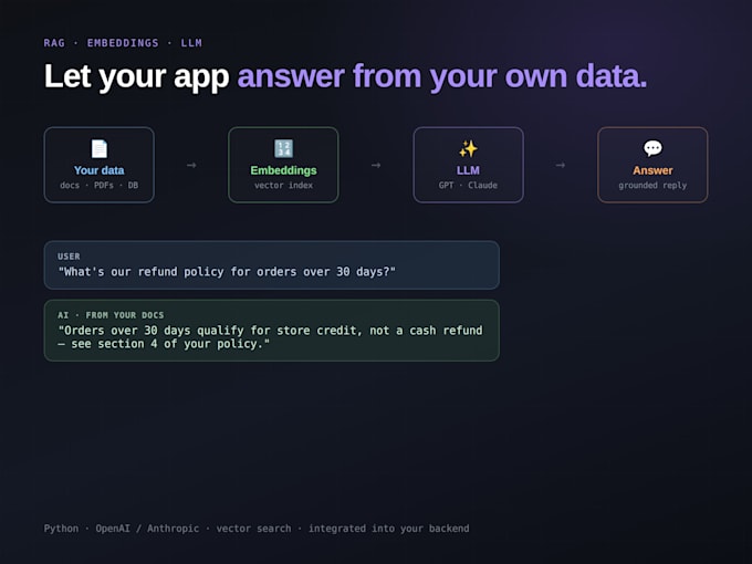 integrate ai and llm features into your app backend