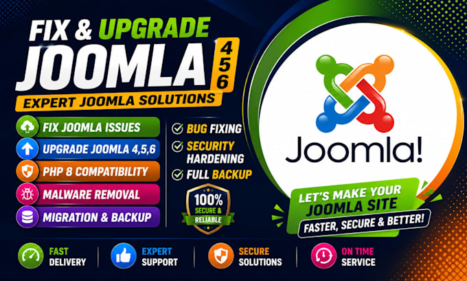 fix upgrade joomla 4,5,6 PHP 8 malware removal migration bug fix security backup