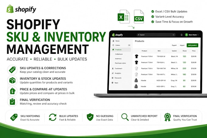 update shopify skus, variants, inventory and prices