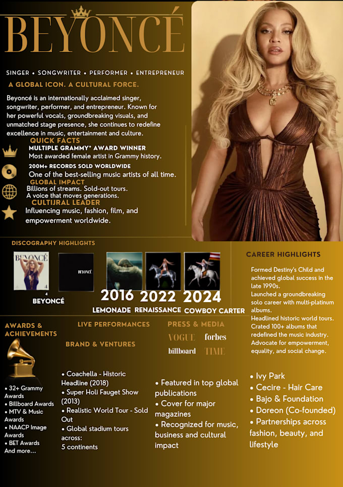 design electronic press kit for musicians and artists