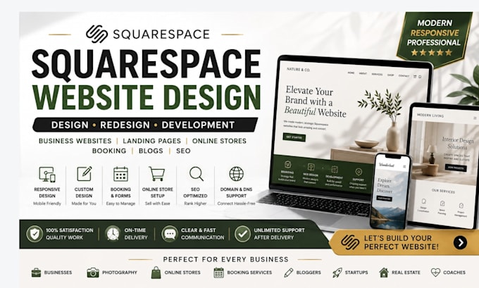 setup squarespace wix ecommerce square printify seo printful gelato pod website