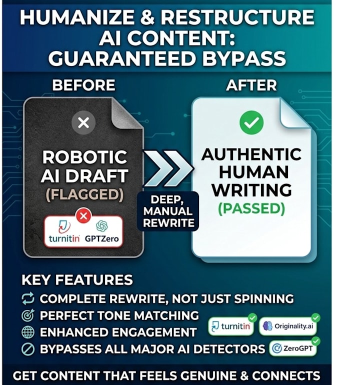 humanize ai content and ai detectors
