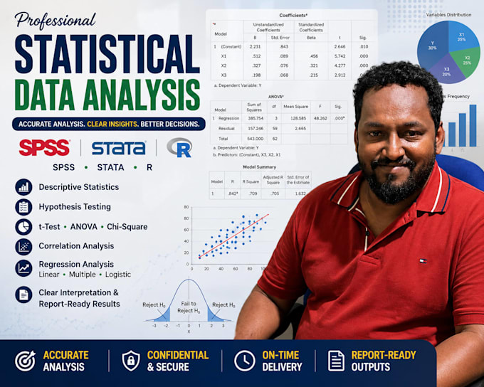 perform statistical data analysis using spss stata, and r
