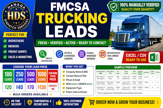 provide verfied, authorized and active fmcsa carrier leads
