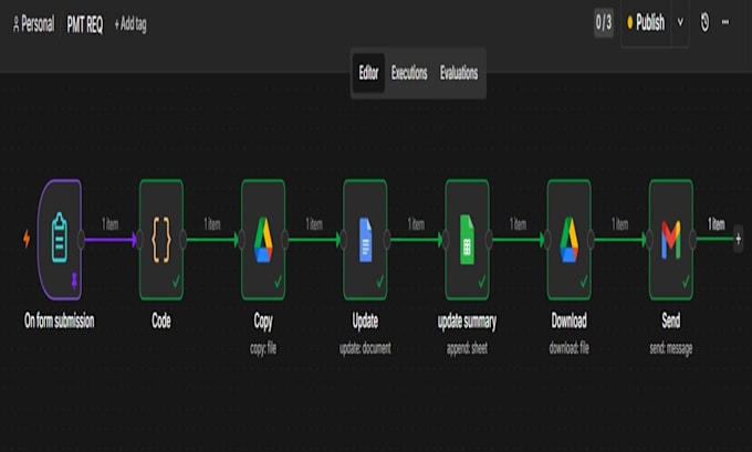 build advanced n8n workflows for finance and accounting automation