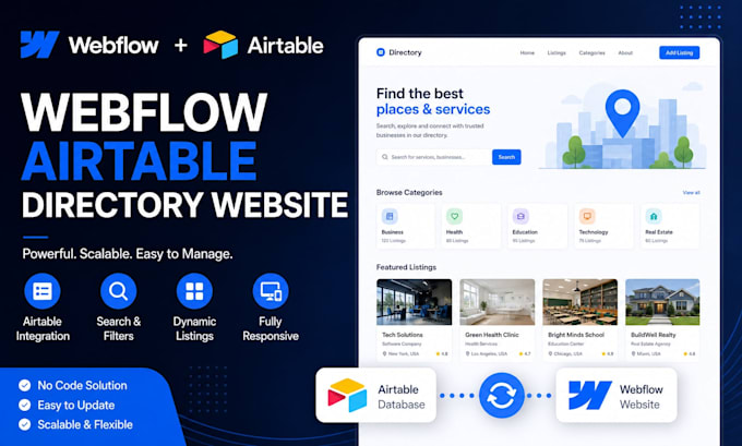 create webflow airtable directory website database no code