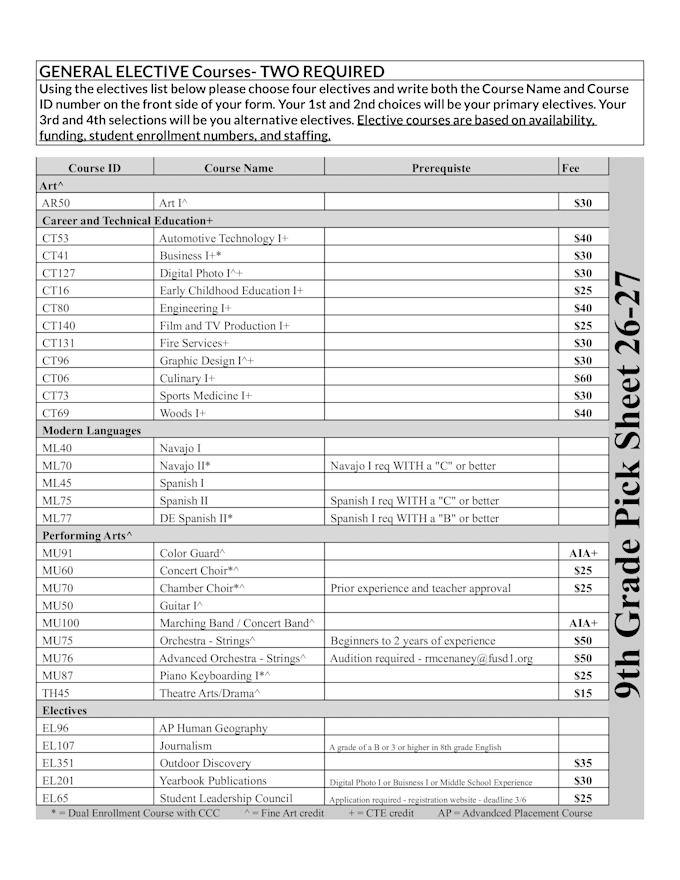 plan your high school career