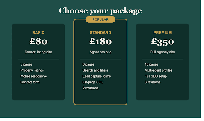 develop a property or real estate wordpress website