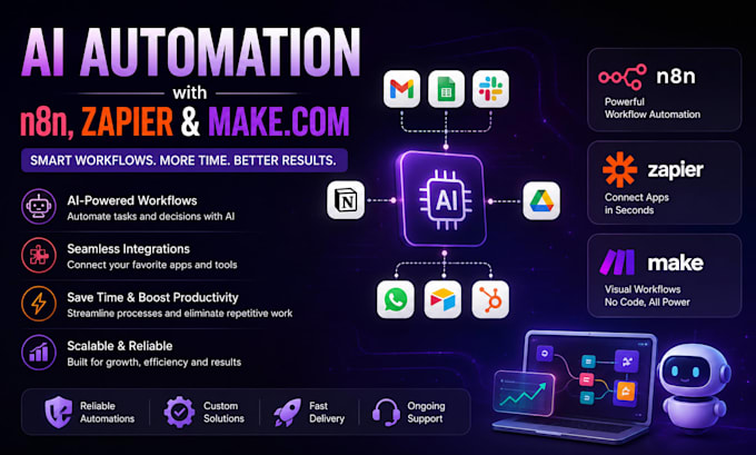 build ai automation with n8n, zapier and makecom