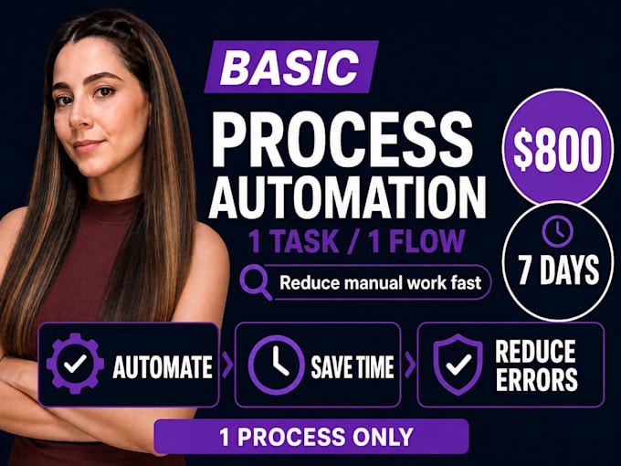 automate your business processes and reduce manual work