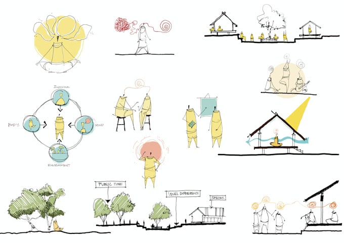 architectural sketches for your project