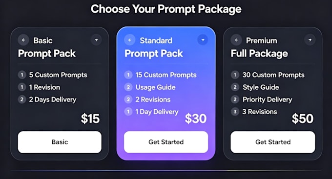 write custom midjourney ai art prompts for you