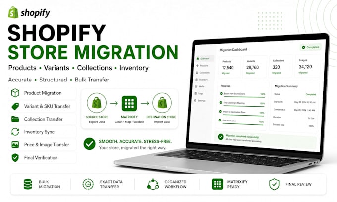 migrate shopify products, variants and inventory