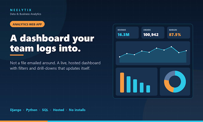 build a custom web dashboard for your business data