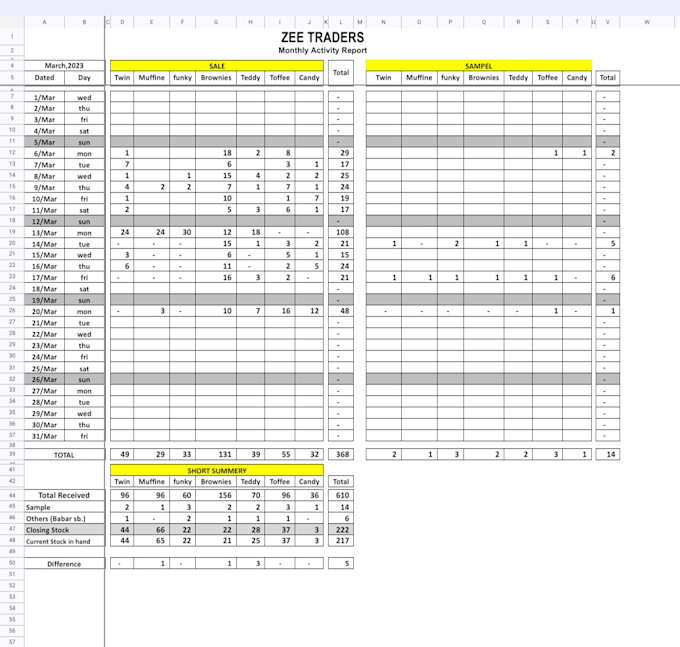 optimize your inventory stock and logistics operations