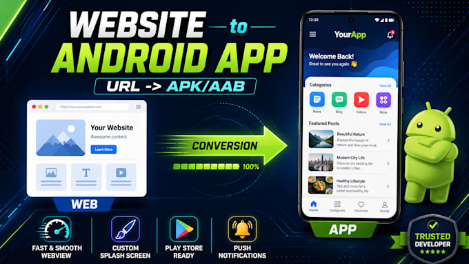 convert your website or web app to professional android app