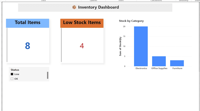 create a professional excel dashboard