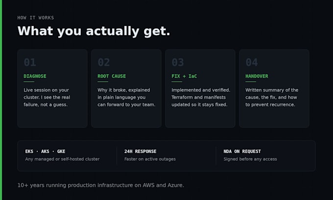 fix your AWS eks cluster issues and production incidents