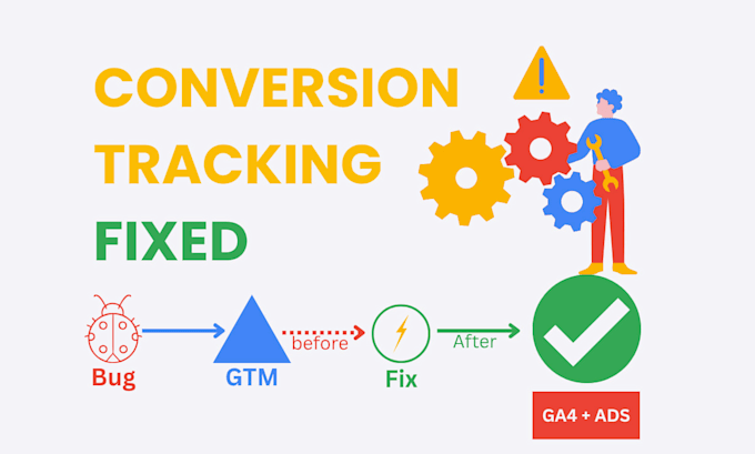 fix google ads conversion tracking with ga4 and GTM