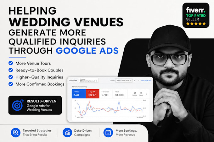 manage google ads for wedding venue leads