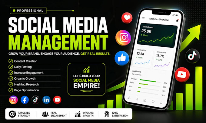 manage your social media