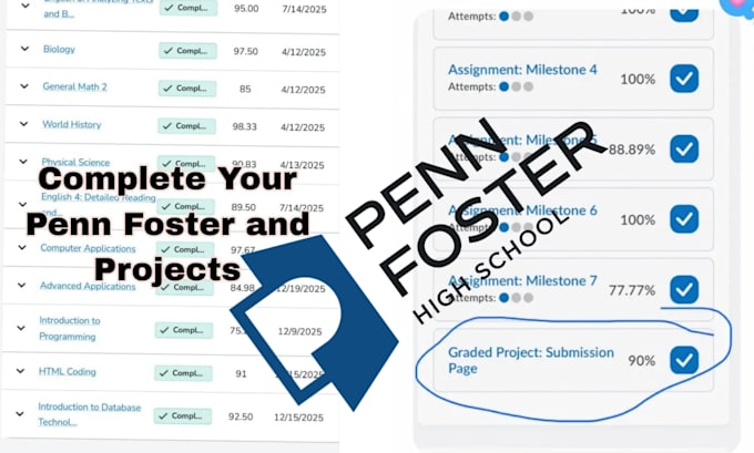 do complete your penn foster work