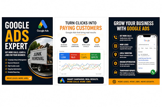 setup google ads PPC campaigns for junk removal service