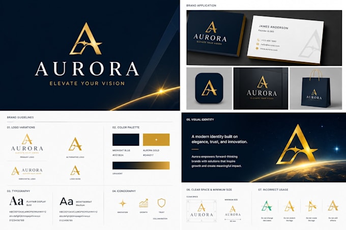 design a complete brand identity, logo and brand guidelines