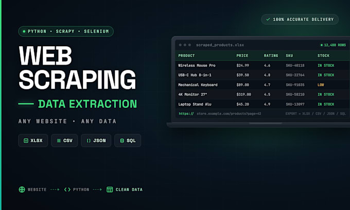 extract website data, product listings, and business information