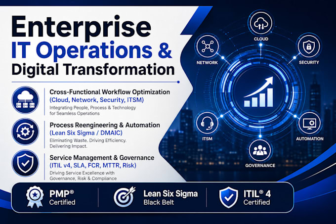 transform your enterprise IT operations and service delivery workflows