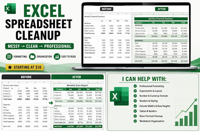clean up and professionally format your excel spreadsheet
