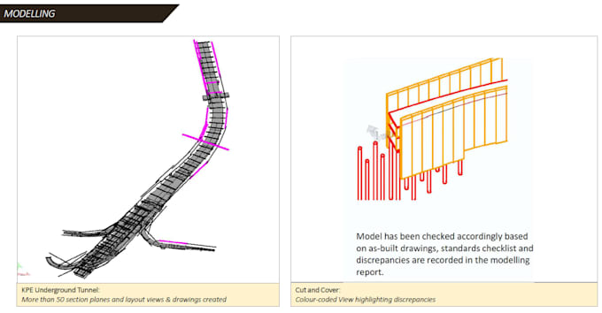 digitalize any drawings to cad coordinate bim model and as built verification