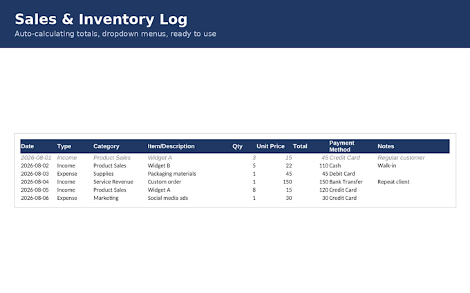 fix broken excel formulas and audit your spreadsheet for errors