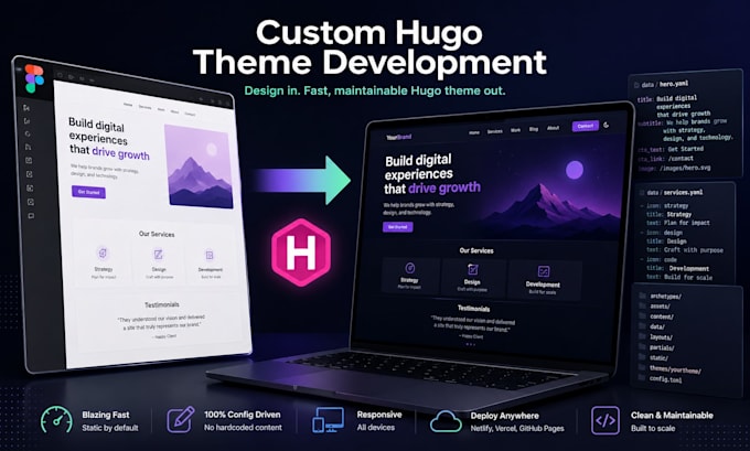 convert your design into a fast custom hugo theme