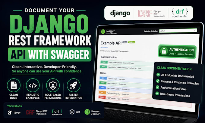 document your django rest framework API using swagger