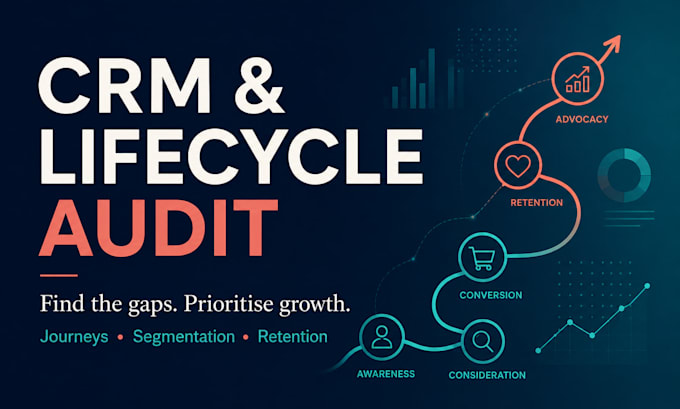 audit your CRM and customer lifecycle strategy