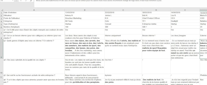 turn your product idea into a clear prd and mvp roadmap