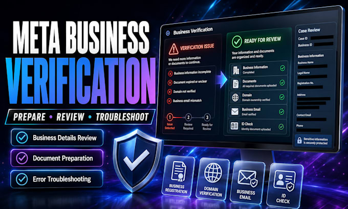 prepare and troubleshoot meta business verification