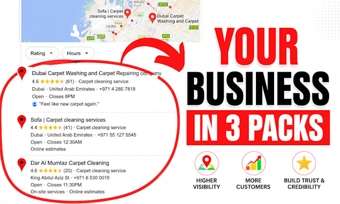 google maps citations for gmb ranking and local SEO