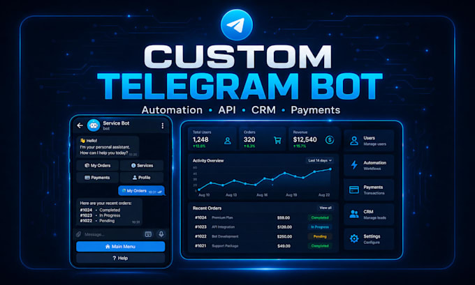 develop a custom telegram bot for your business