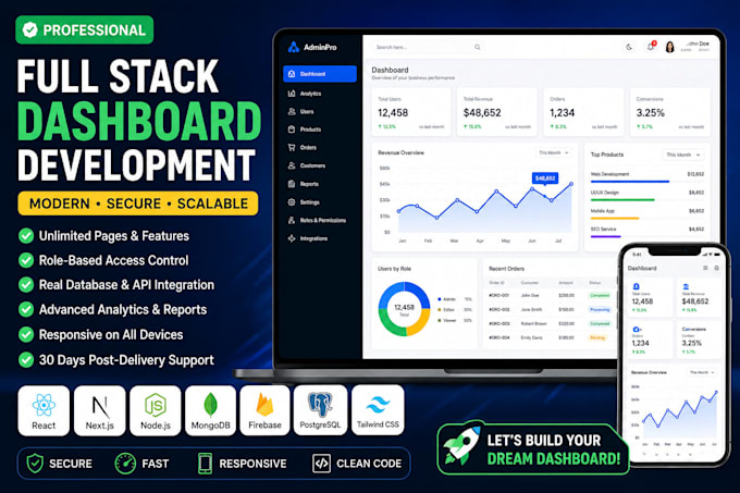design and build a mobile responsive saas admin panel