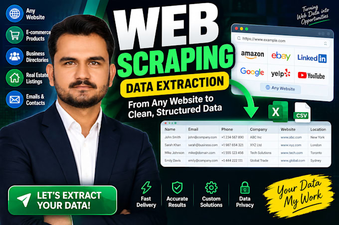 scrape websites and deliver clean structured data