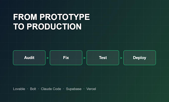 fix and deploy your ai generated web app