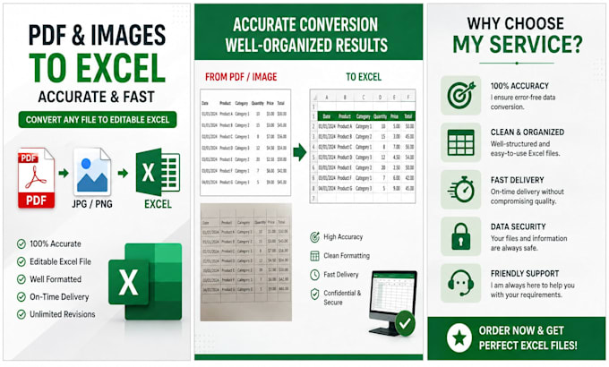 convert PDF and images to excel accurately