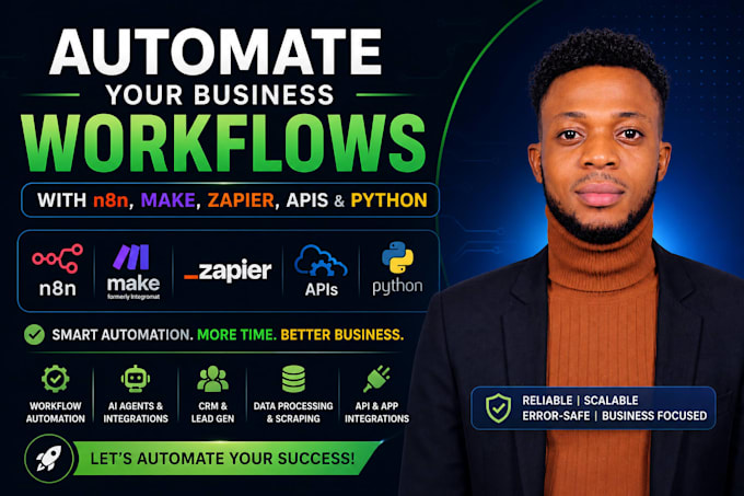 automate your business workflow with n8n, zapier, apis, and python