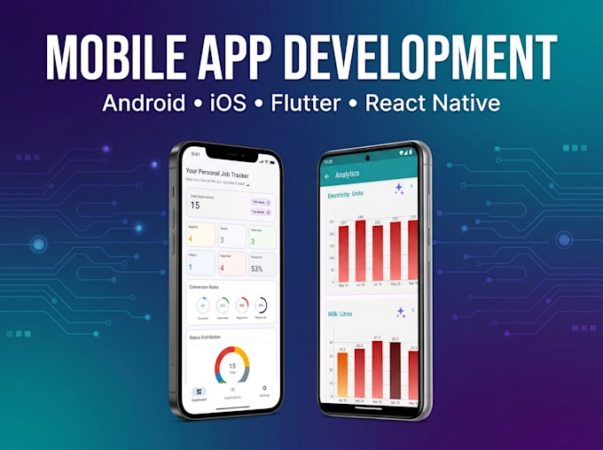 develop professional mobile apps